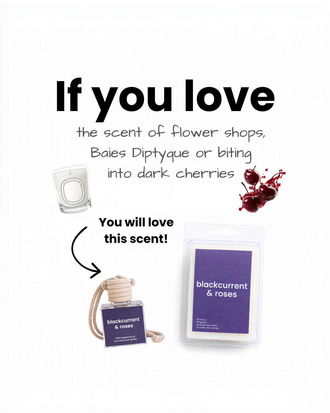 Blackcurrant & Roses Car Diffuser ~ Inspired by Baies Diptyque