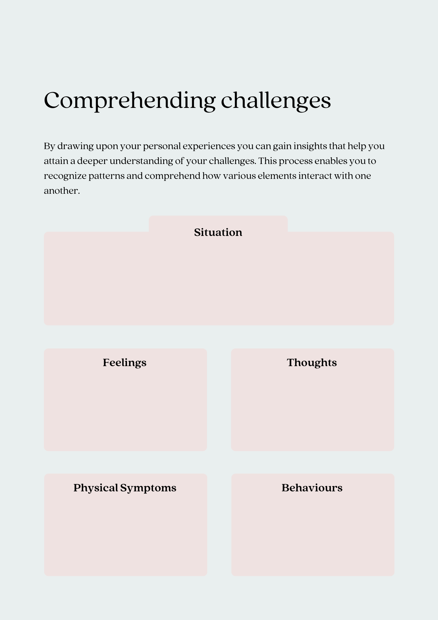 UNLEASHING RESILIENCE WORKBOOK " Mastering Stress & Challenging Negative Thoughts"